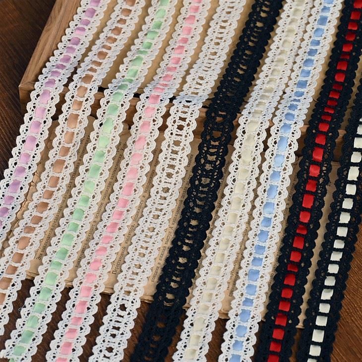 Insert Ribbon Lace Trim price